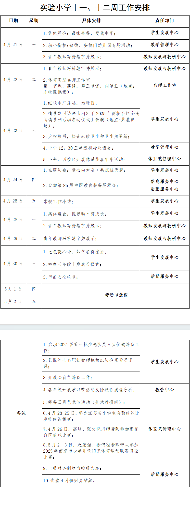 十一 十二周.png